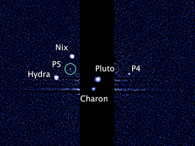 Pluto, Charon und das Mondsystem